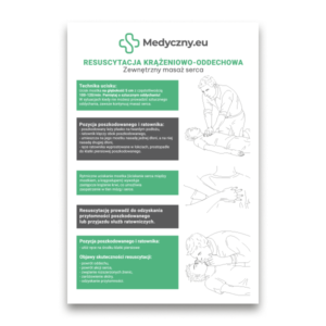 Polnische CPR-Infografik, die externe Brustkompressionen mit Schritt-für-Schritt-Anleitungen und Illustrationen erklärt.